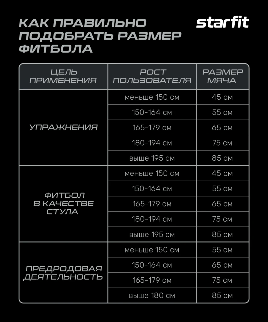 Снаряд для функционального тренинга