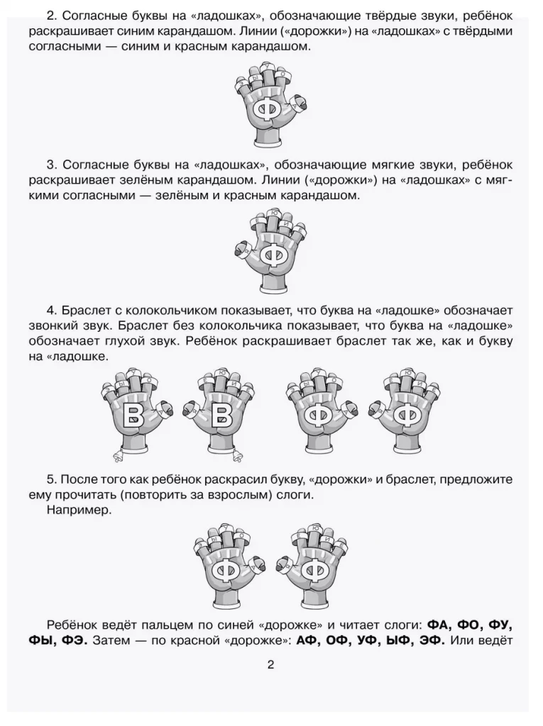 Дидактические пособия и обучающие игры для профилактики и коррекции письменной речи