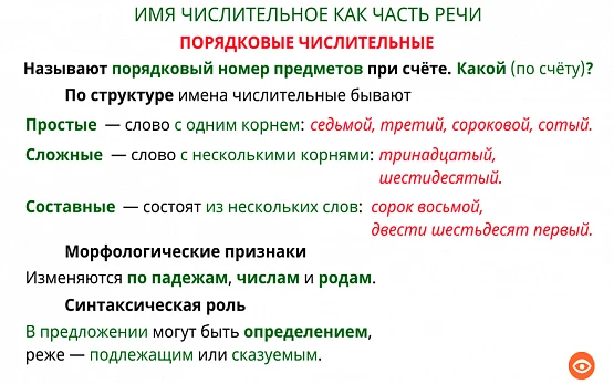 Интерактивное учебное пособие «Наглядный русский язык. 6 класс»