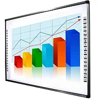 УЦЕНКА Интерактивная доска  ScreenMedia <SM-101> 97", 16:10