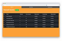 Программное обеспечение для аэрогонки